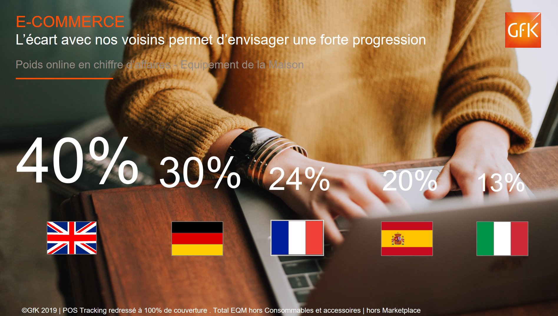 Image int&eacute;gr&eacute;e 3 pour Dynamiques en 2 temps pour la distribution de biens techniques