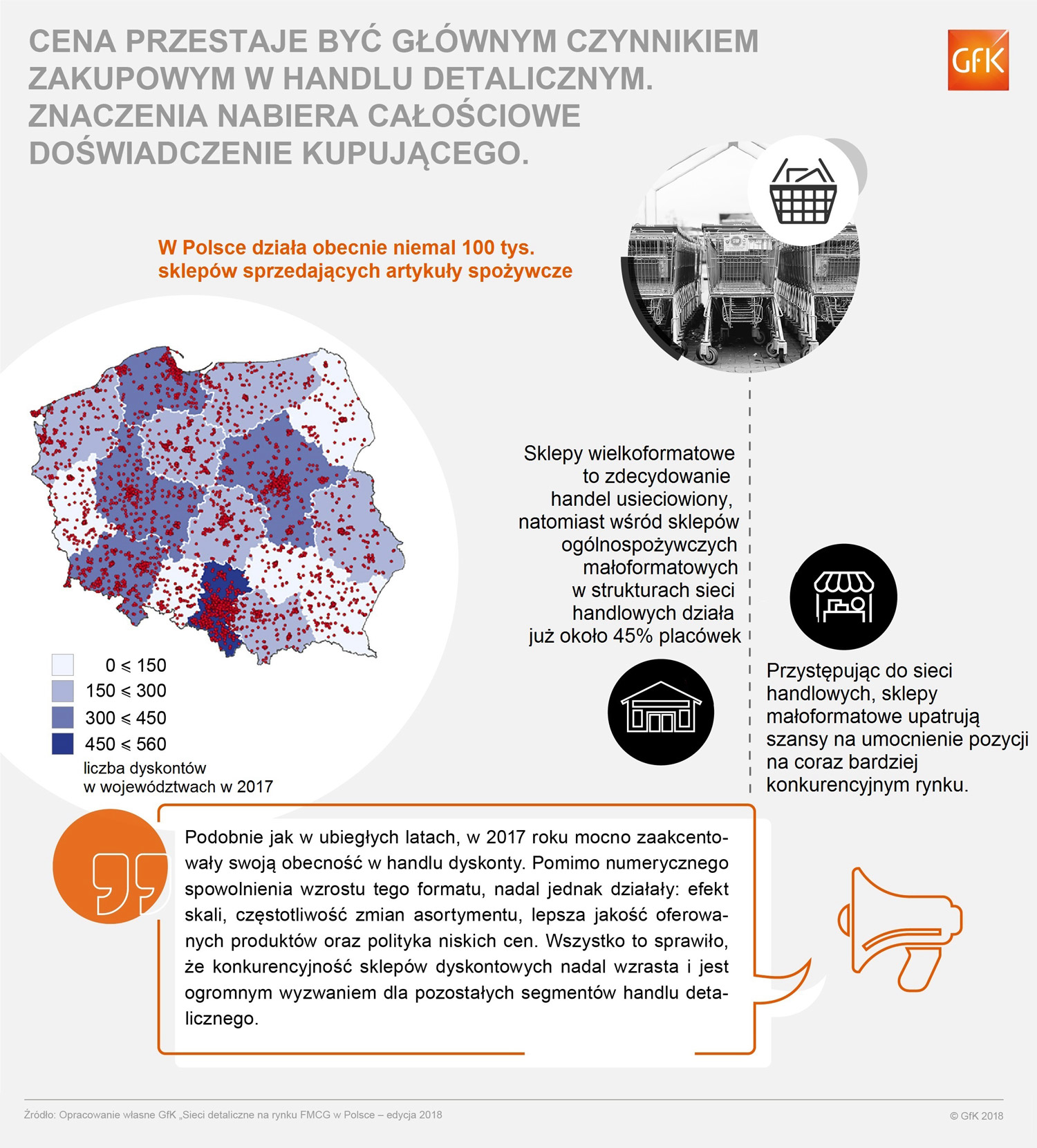 Inline image 1 for Cena przestaje być głównym czynnikiem zakupowym w handlu detalicznym
