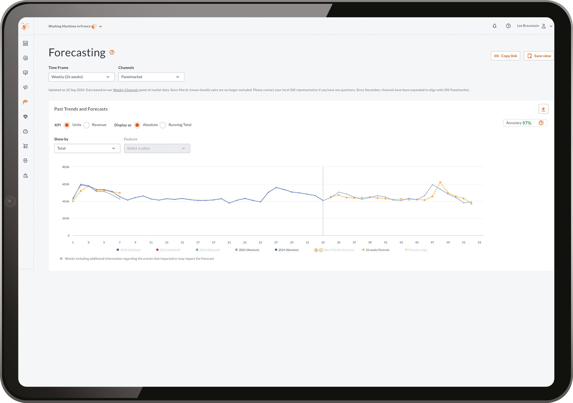 Image int&eacute;gr&eacute;e 2 pour gfknewron Predict for Retail