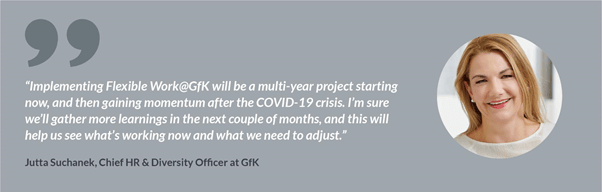 Hero image for The future of work: Transitioning GfK to a flexible work environment