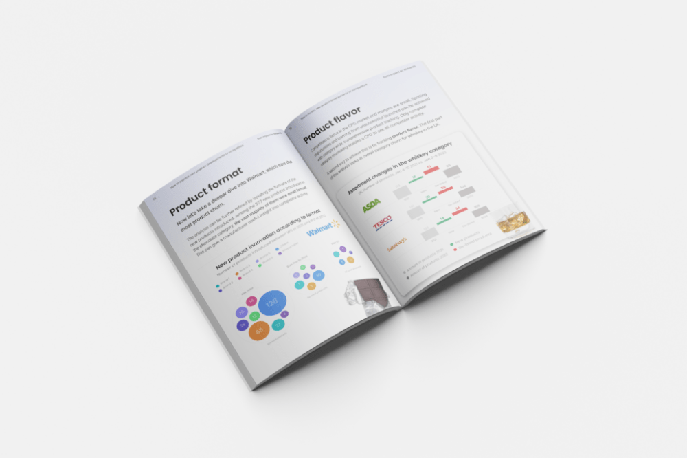 Hero image for New product development: Three examples of how to track competitor’s product launches