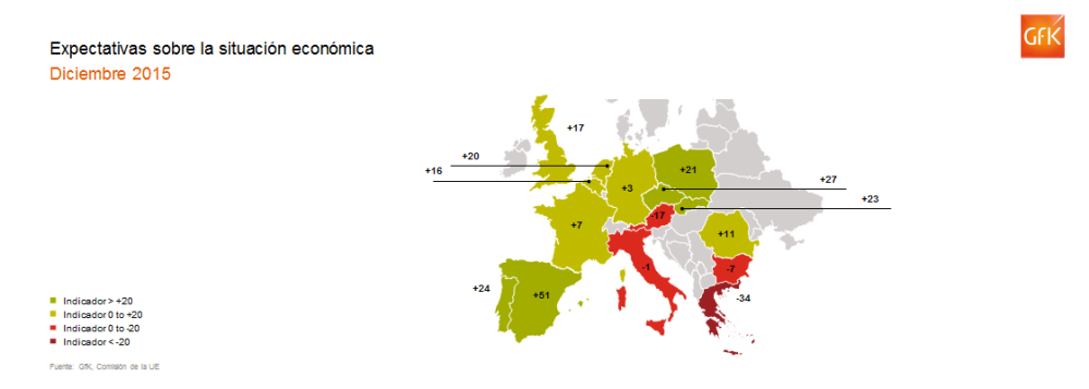Imagen principal de España cierra 2015 liderando las expectativas económicas en Europa, pero sin recuperar el consumo