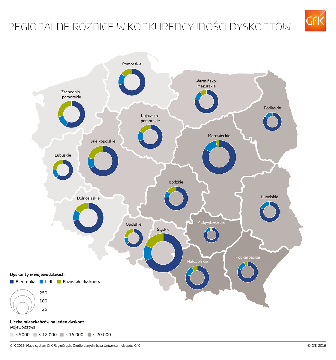 Inline image 1 for Sklepy dyskontowe w Polsce – regionalne różnice | GfK