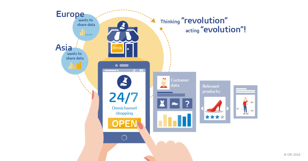 Hero image for The fashion retail revolution