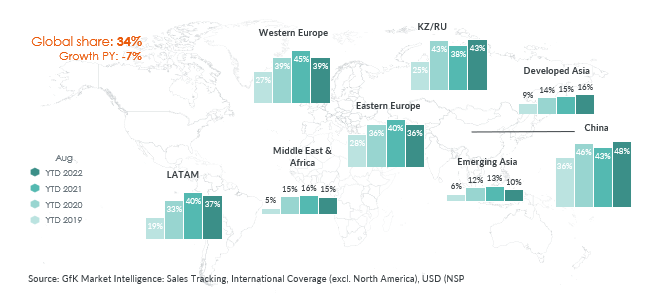 Hero image for Online retail: are price promotions the answer as a lean ‘golden quarter’ looms?