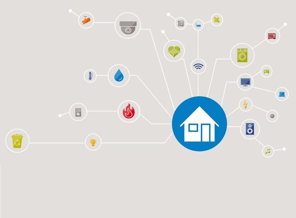 Immagine hero di Smart Home: Sondaggio sul Trend della Casa Intelligente | GfK