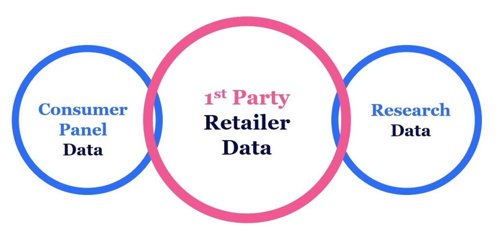 Inline image 1 for Transform your customer strategy with data-driven enterprise segmentation