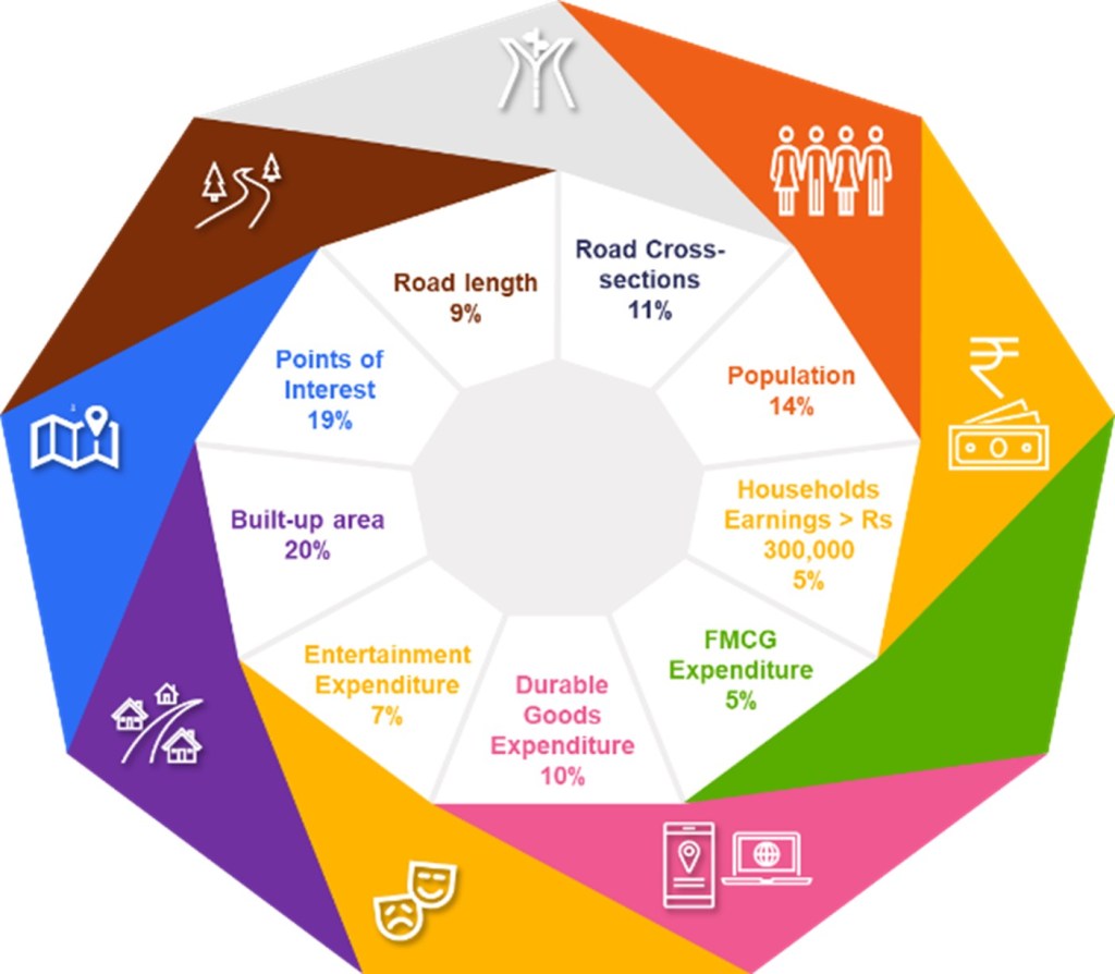 Inline image 1 for Retail Revolution: Unlocking Growth Hotspots with Spatial Analytics