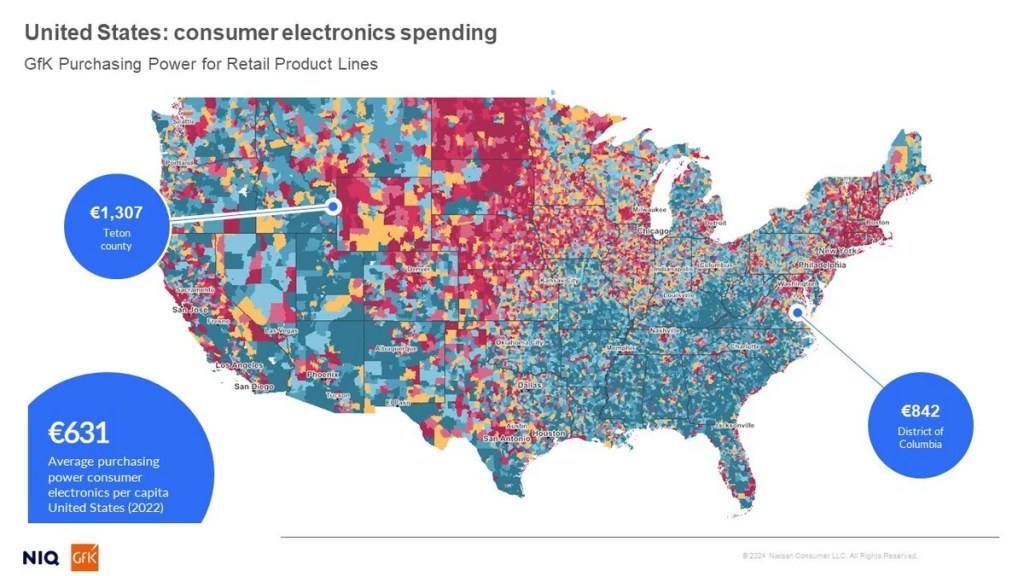 Inline image 6 for International Market Data
