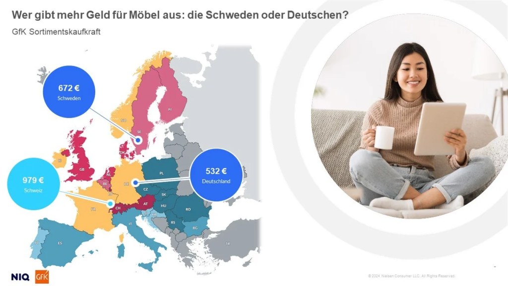 Bild im Inhalt 2 zu International Market Data
