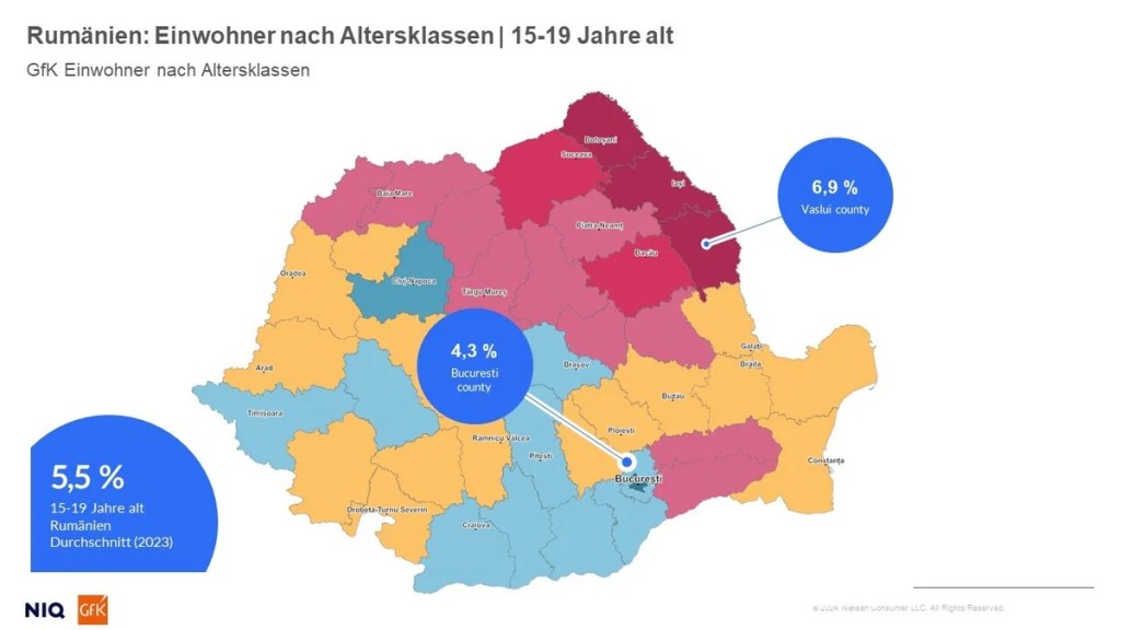 Bild im Inhalt 4 zu International Market Data
