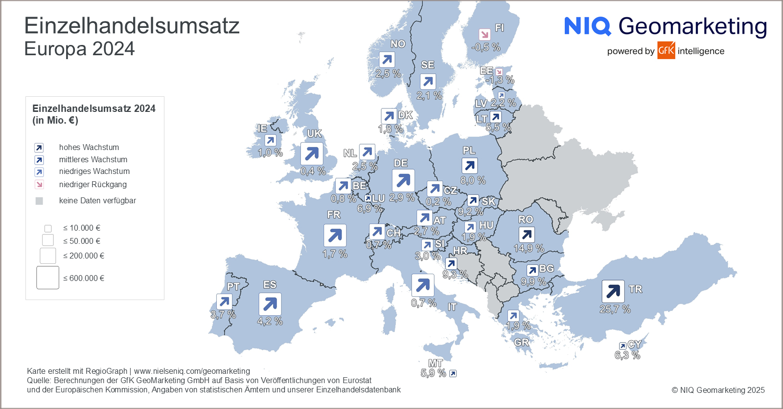 Bild im Inhalt 2 zu Bild des Monats: Einzelhandelsumsatz, Europa 2024