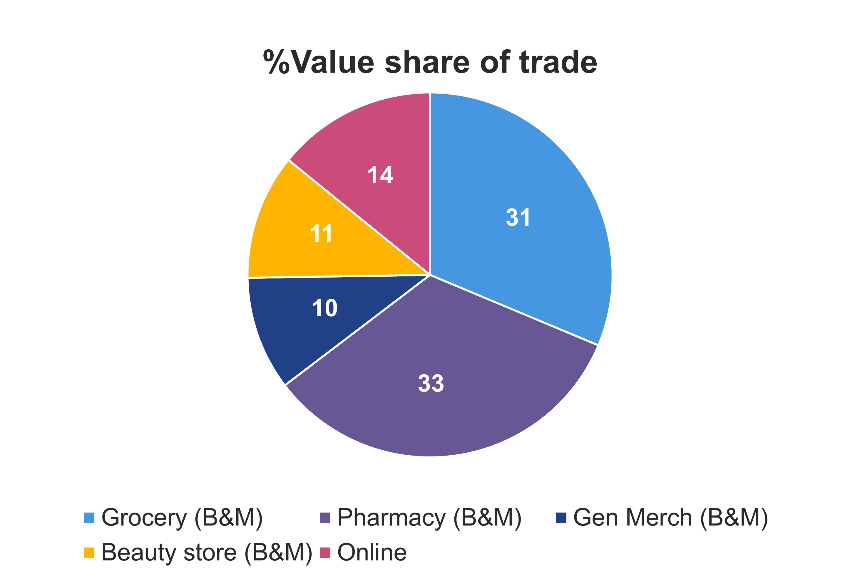 Inline image 3 for Beyond the make-up: the fascinating world of the Australian beauty industry