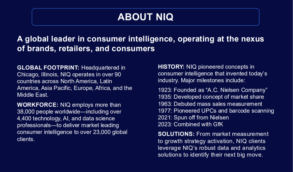 Cover image 2 for NIQ Media Center