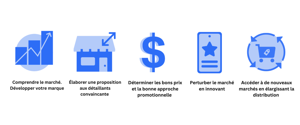 Image int&eacute;gr&eacute;e 1 pour CHFA NOW 2025 Toronto