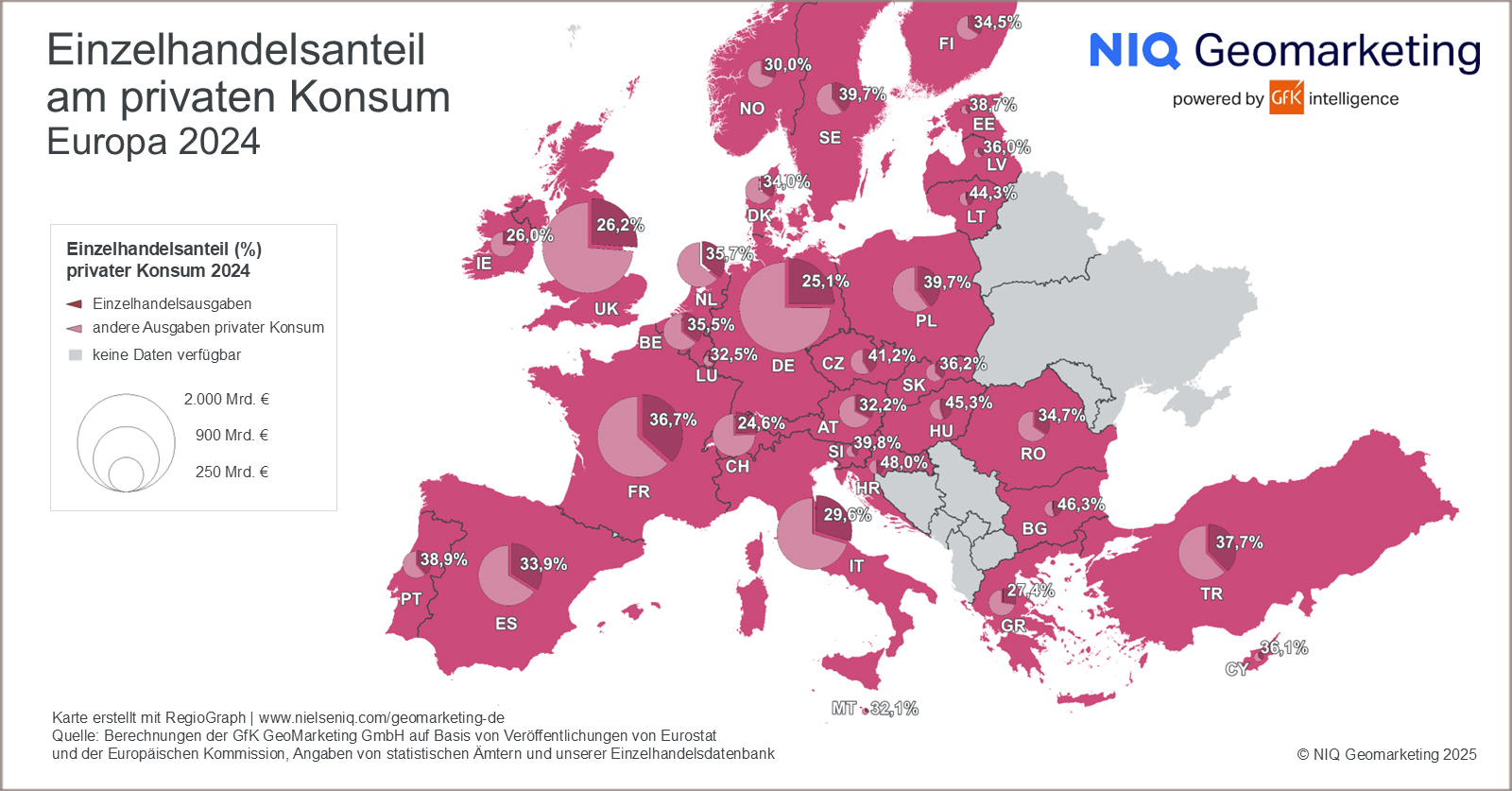 Bild im Inhalt 2 zu Bild des Monats: Einzelhandelsanteil am privaten Konsum, Europa 2024