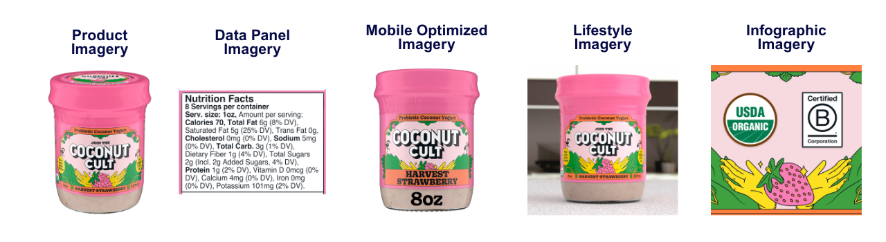 Inline image 1 for Beyond the Basics: Why Product Content is Your Most Powerful Digital Shelf Asset