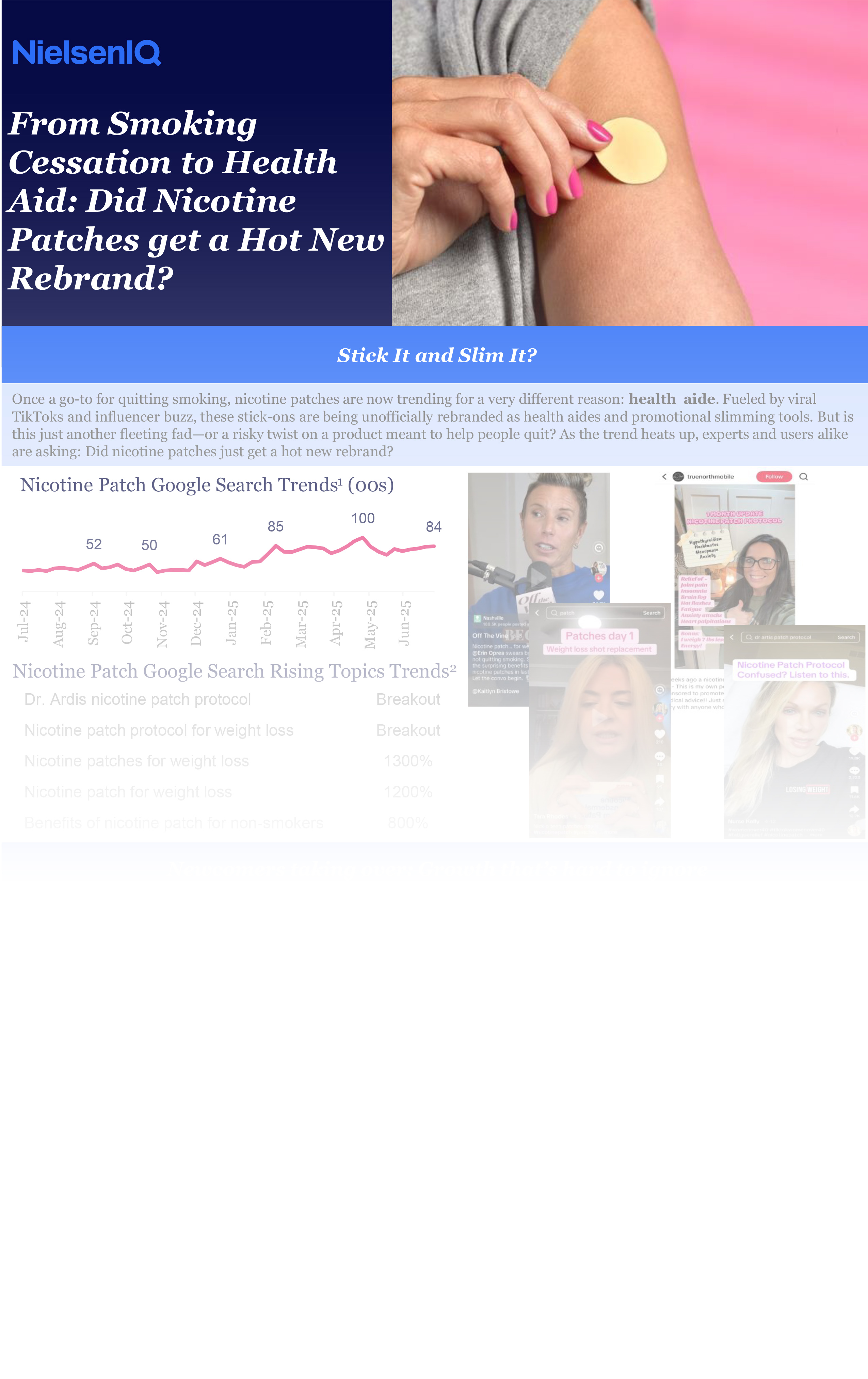Inline image 1 for From Smoking Cessation to Health Aid: Did Nicotine Patches get a Hot New Rebrand?
