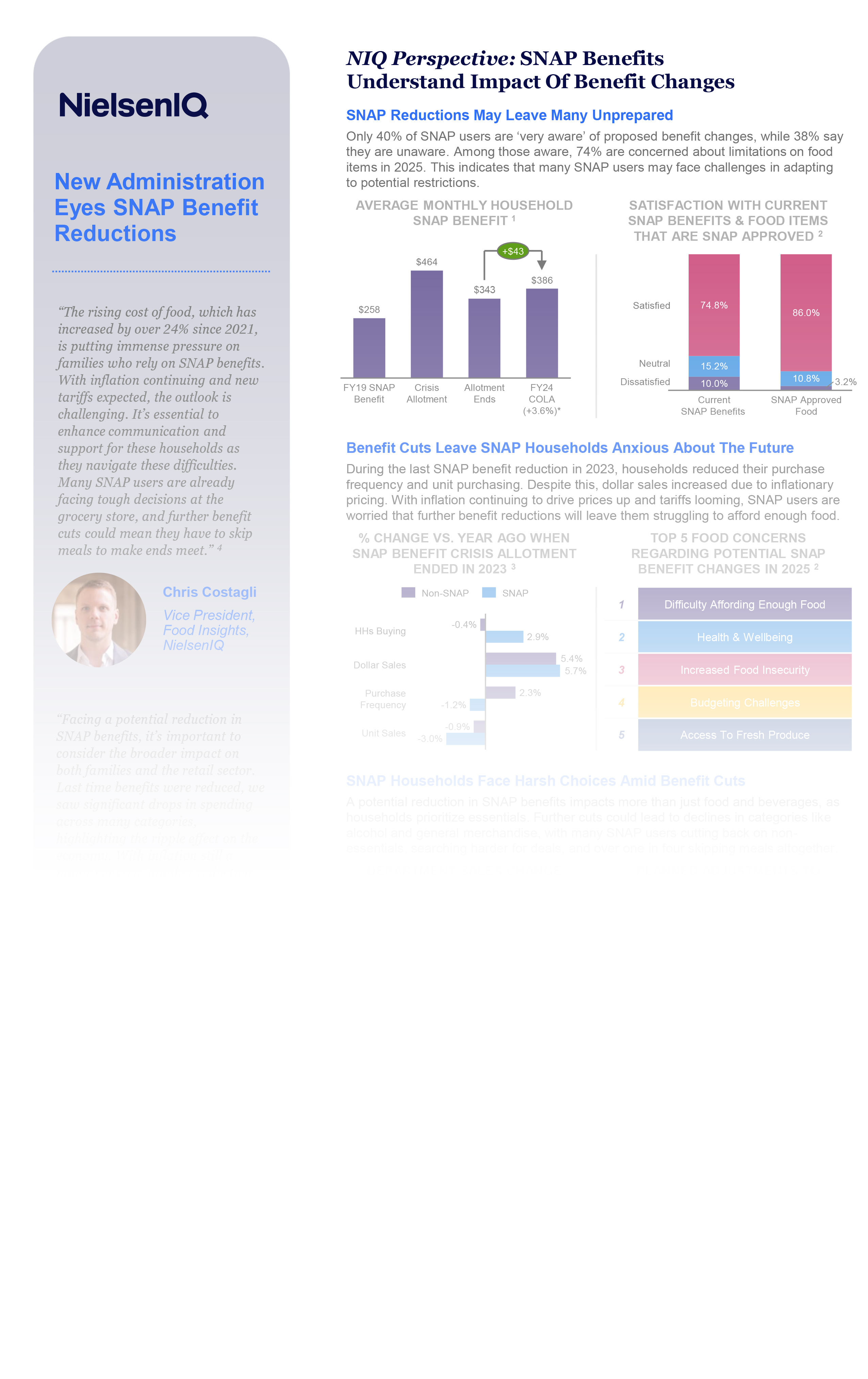 Inline image 1 for New Administration Eyes SNAP Benefit Reductions