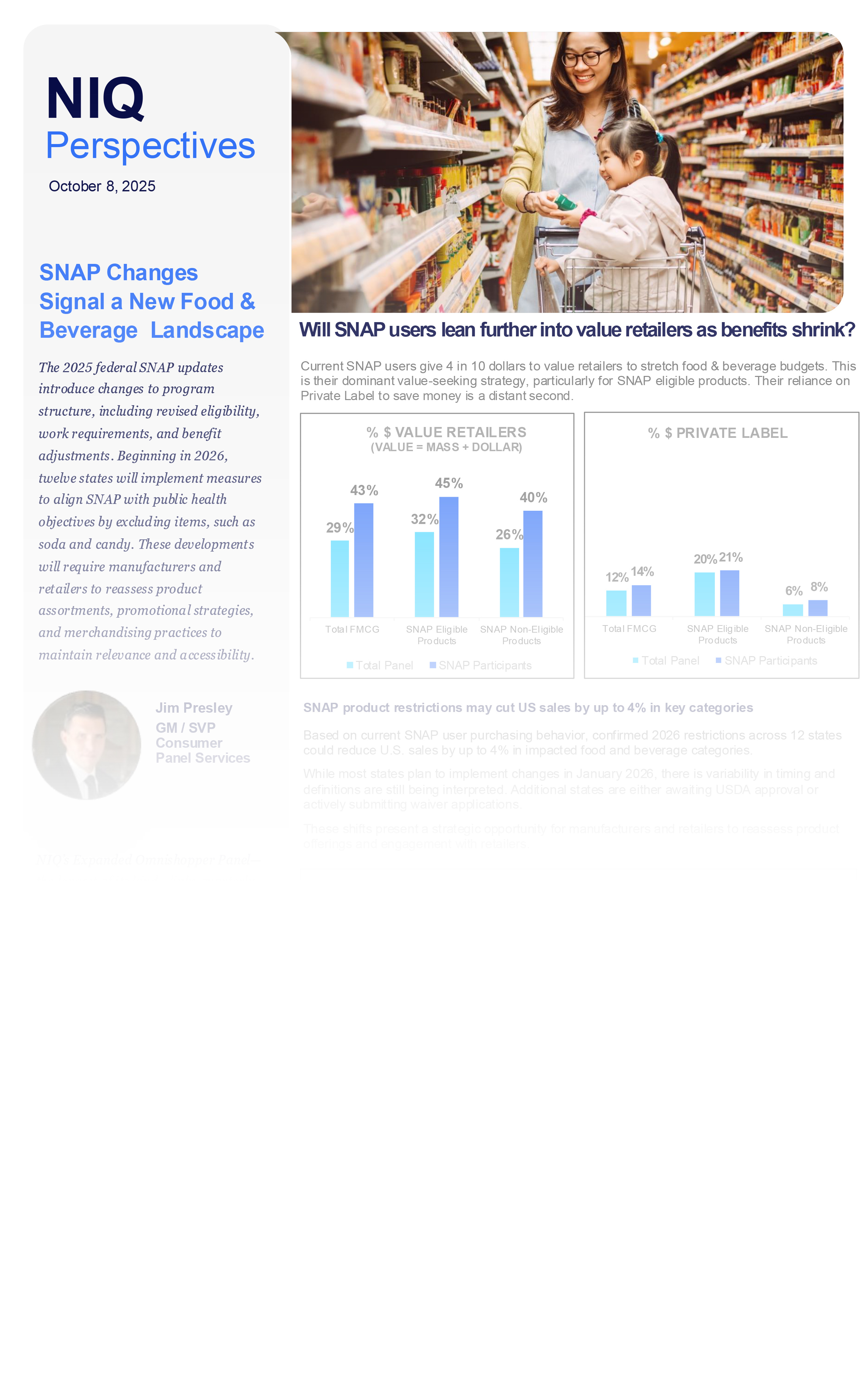 Inline image 1 for SNAP Changes Signal a New Food & Beverage Landscape