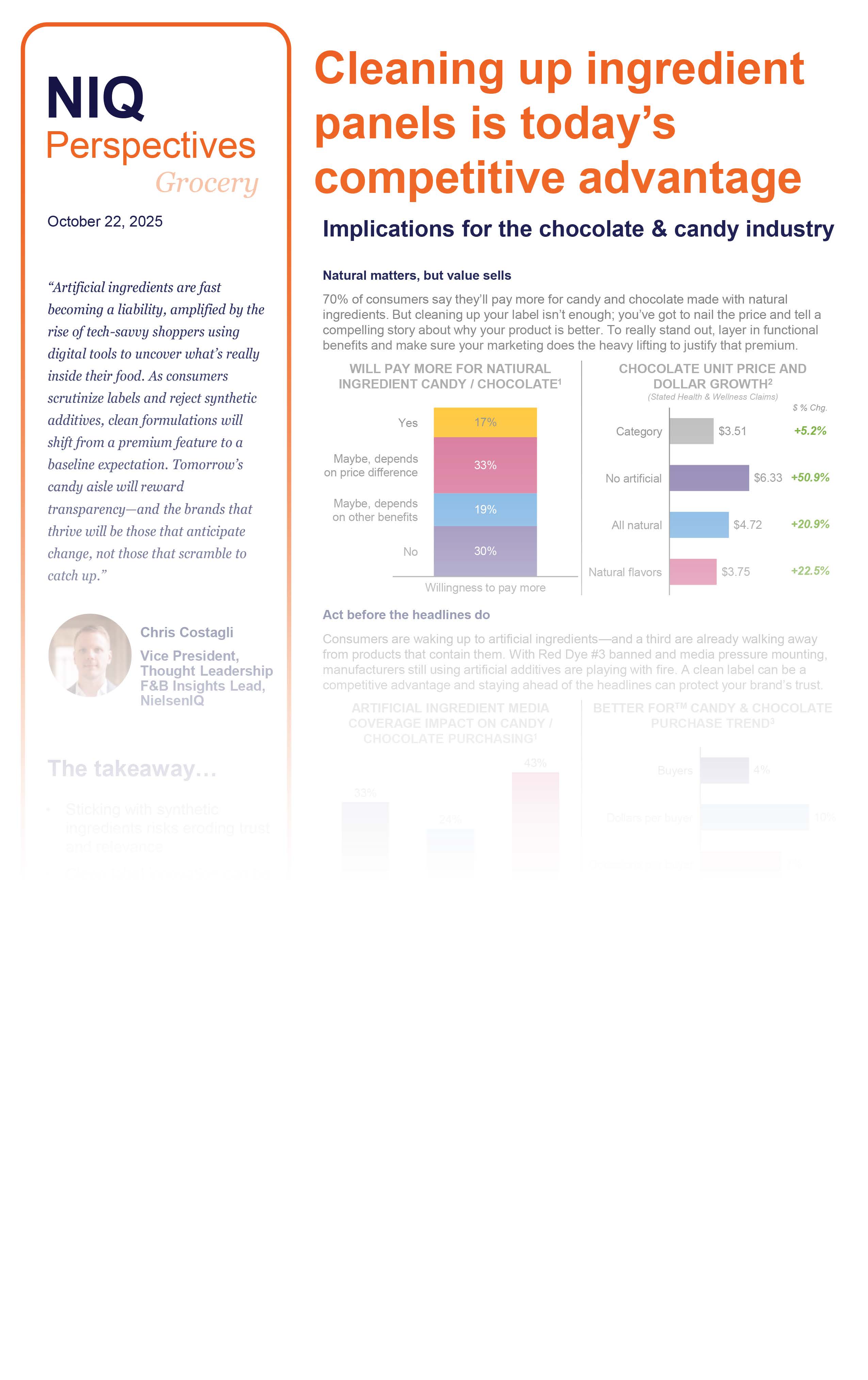 Inline image 1 for Cleaning Up Ingredient Panels Is Today’s Competitive Advantage