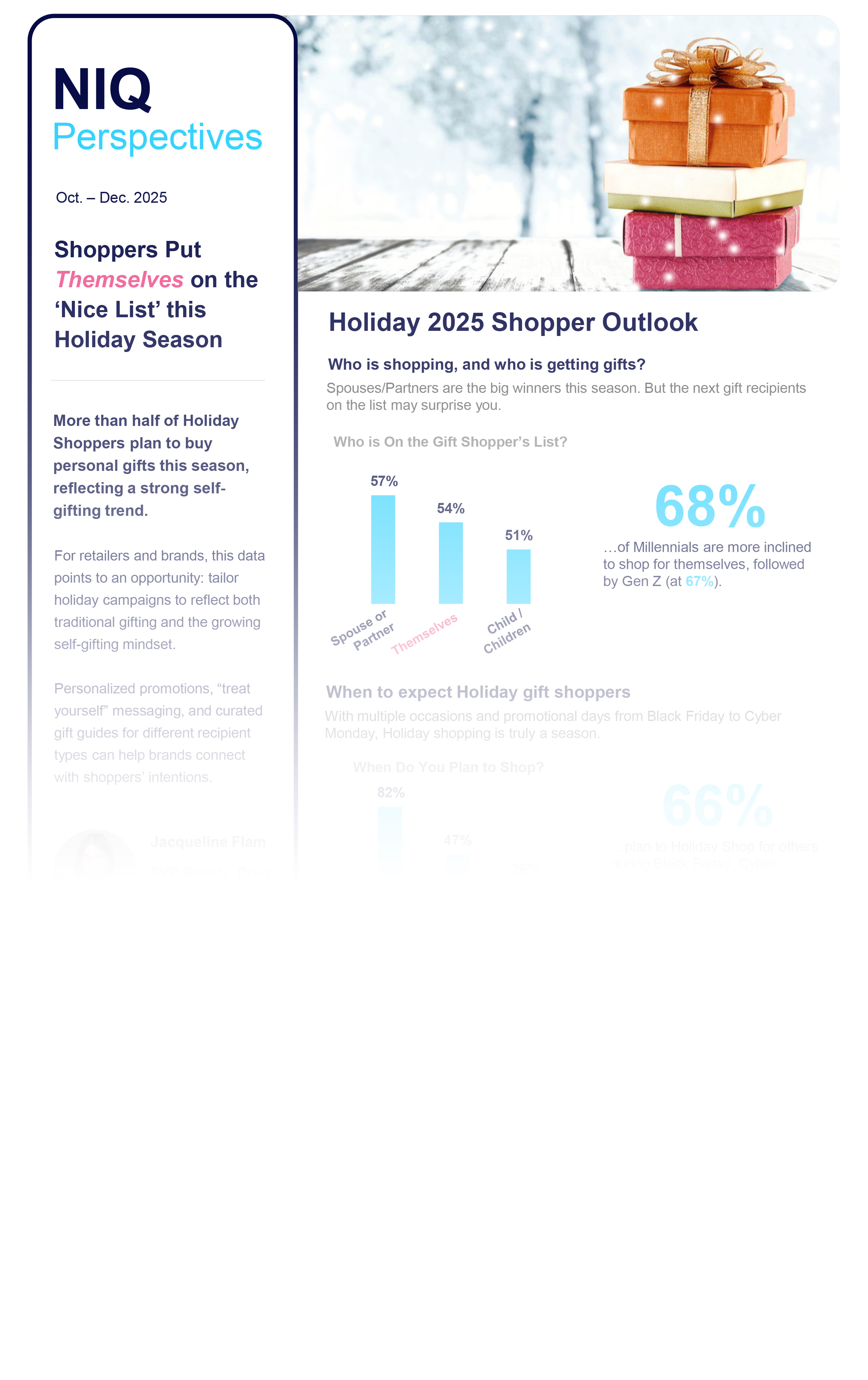 Inline image 1 for Holiday 2025 Shopper Outlook