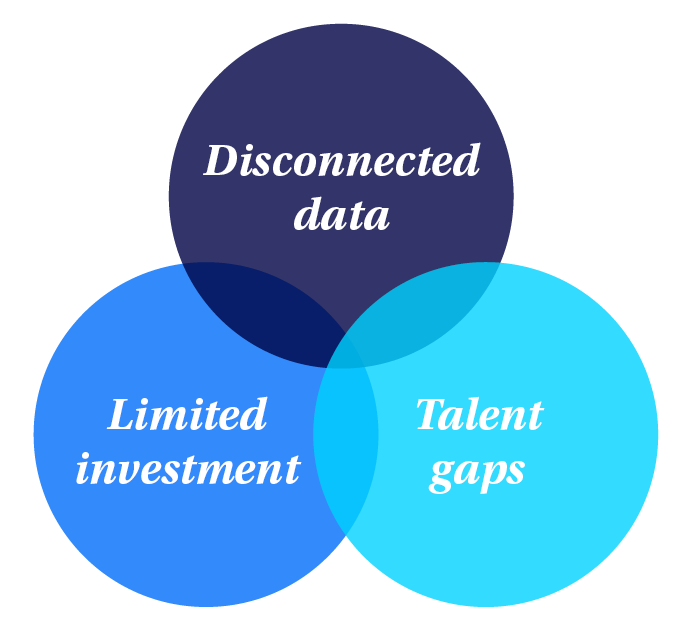 Inline image 6 for CMO Outlook: Guide to 2026