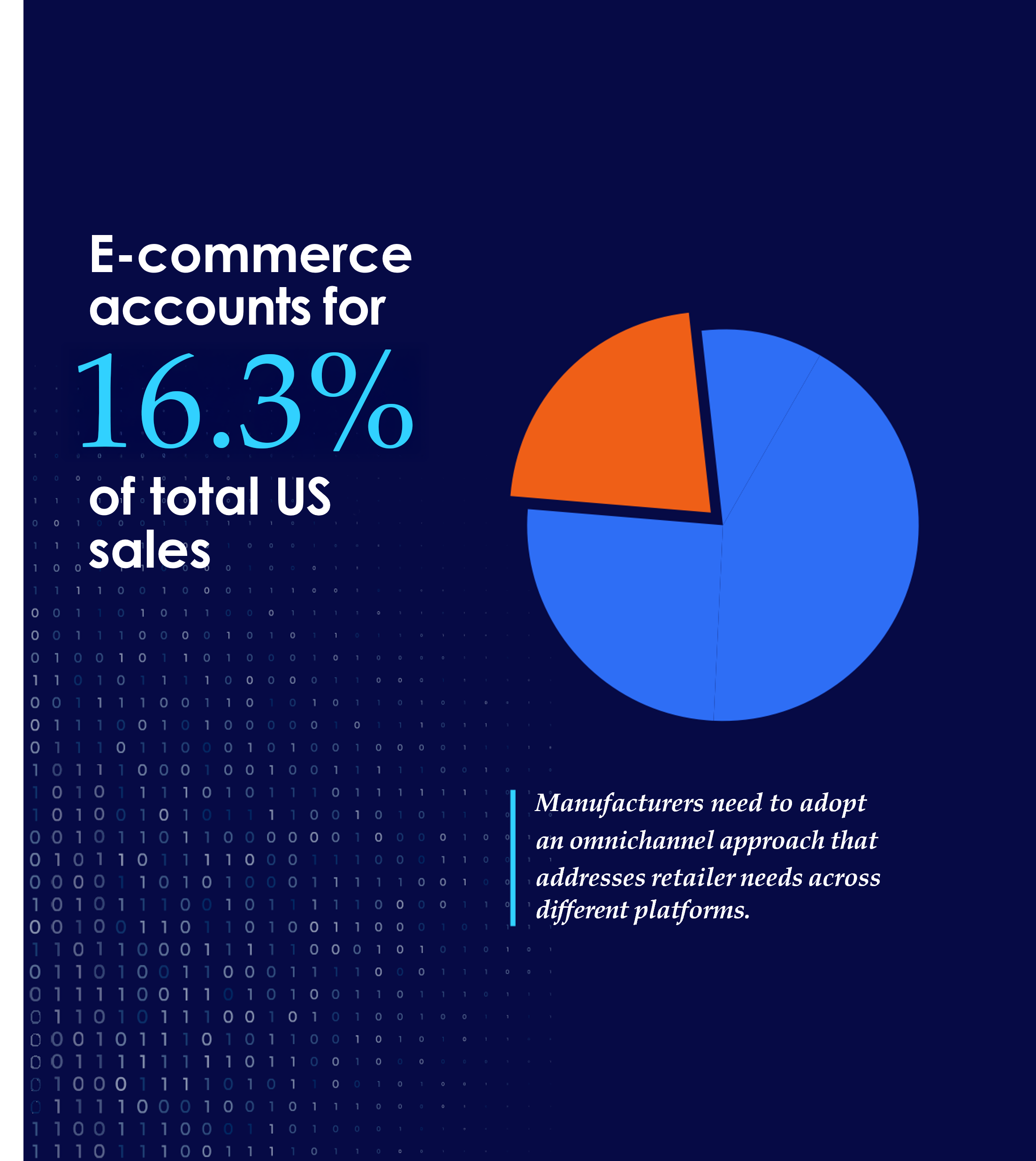 Inline image 2 for The Ultimate Guide to Merchandising & Assortment