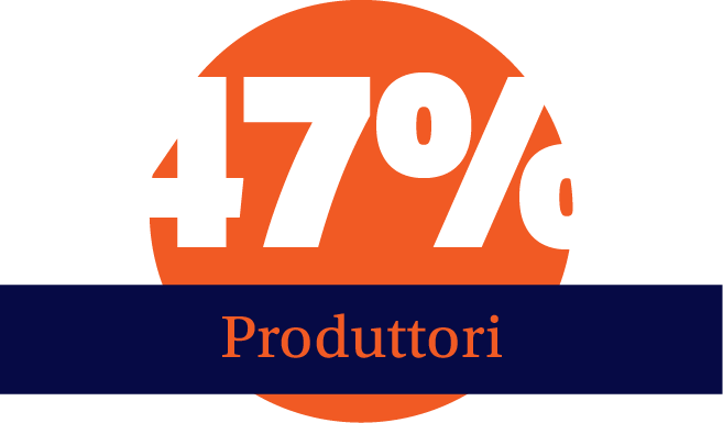 Immagine nel contenuto 13 di Linkontro 2026