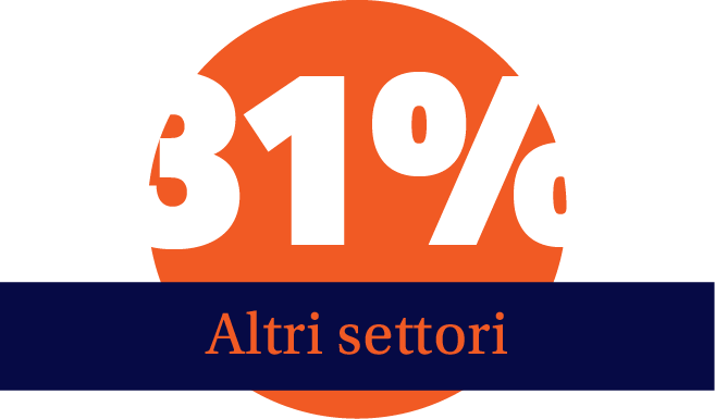Immagine nel contenuto 15 di Linkontro 2026