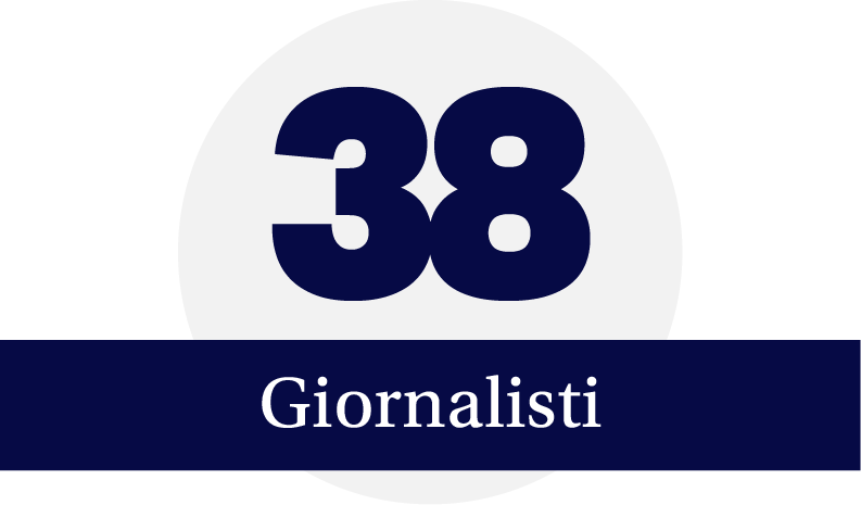 Immagine nel contenuto 11 di Linkontro 2026
