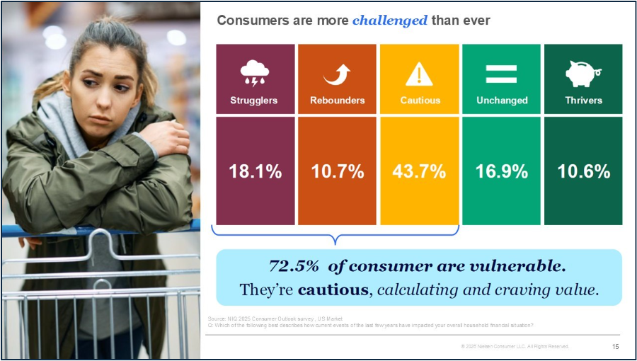 Inline image 3 for Walmart Quarterly Business Review