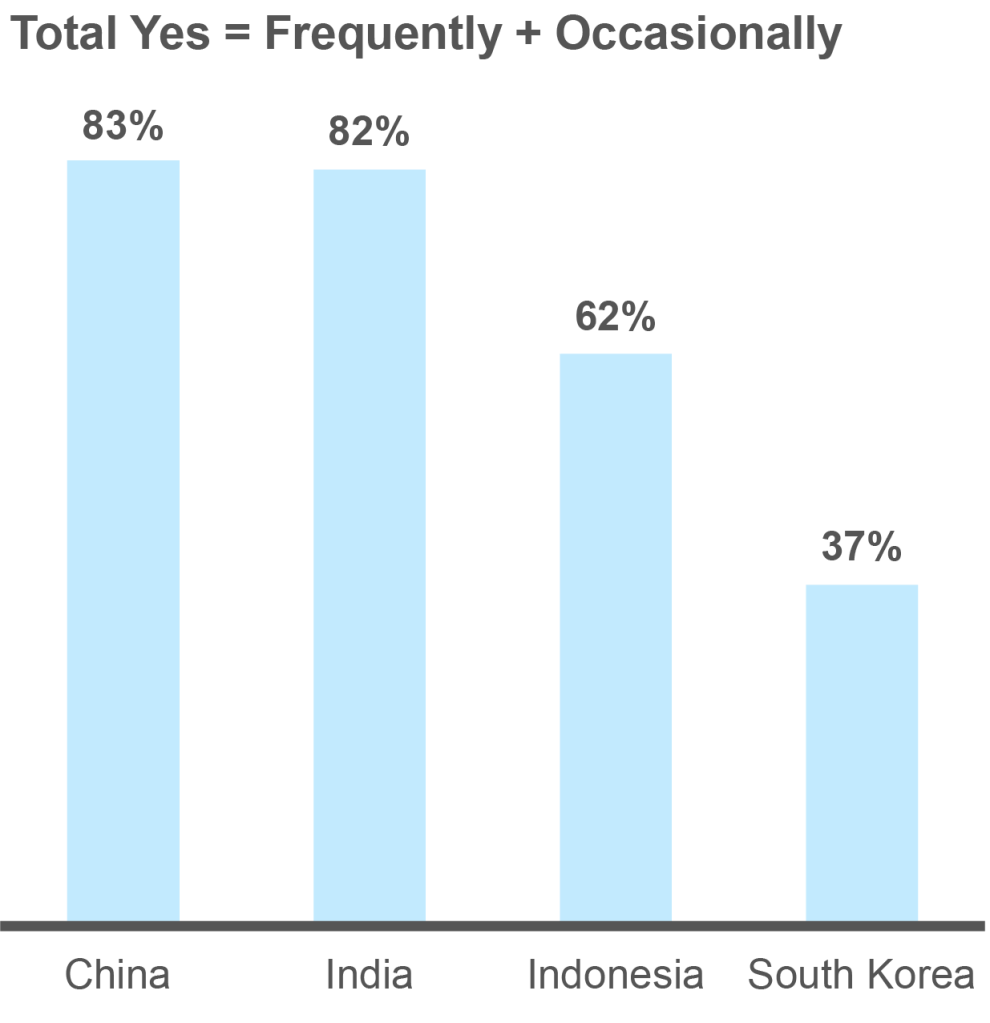 Inline image 12 for The Commerce Revolution: Where East Meets West