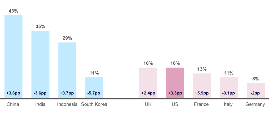 Inline image 9 for The Commerce Revolution: Where East Meets West