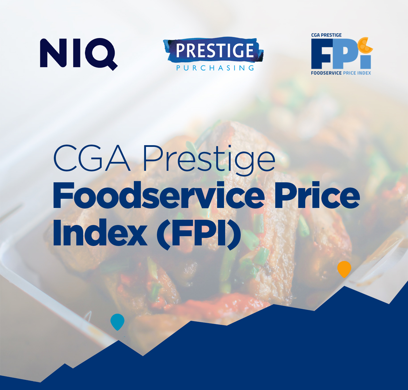 Inline image 1 for Foodservice Price Index March 2026