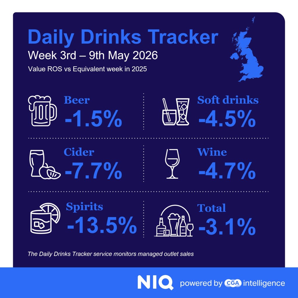 daily drinker tracker