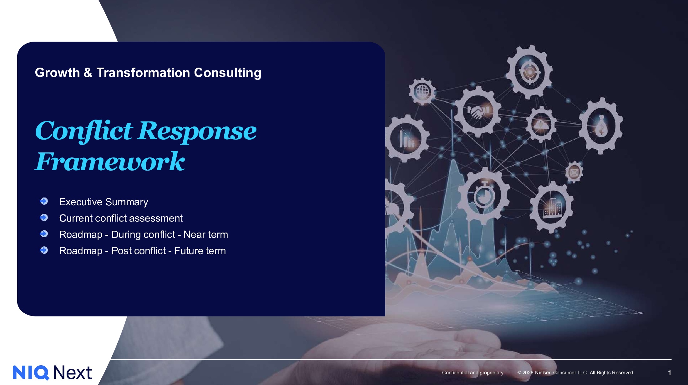 preview-NIQ-Next-Conflict-Response-Framework-Apr-2026