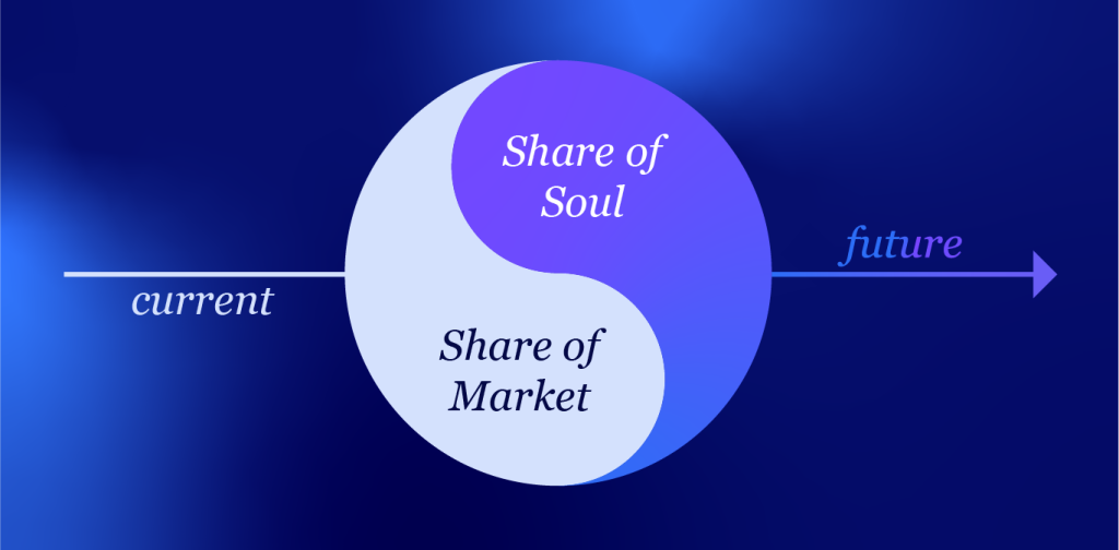 Inline image 1 for The New Blueprint for Brand Growth in Europe