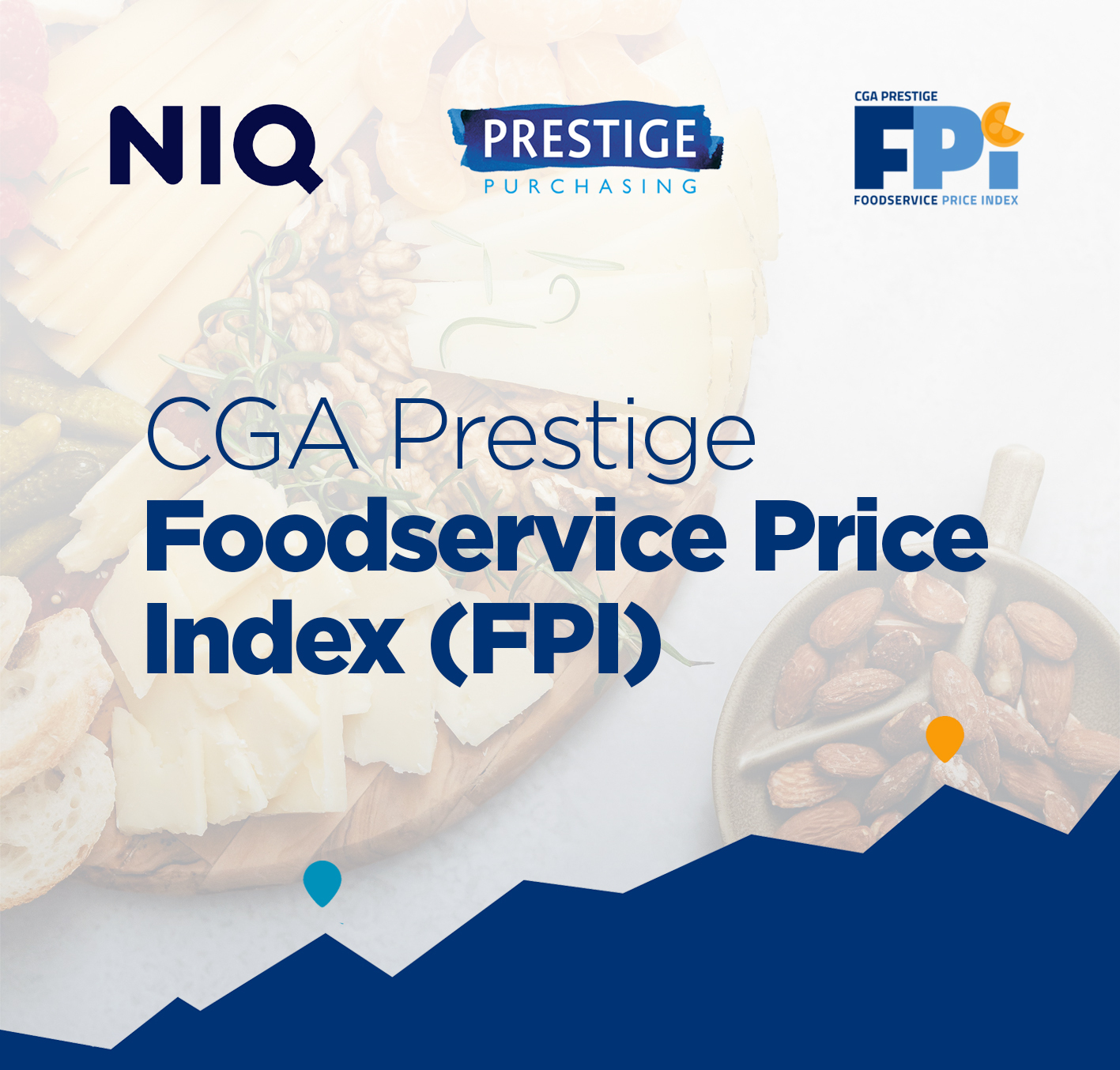 Inline image 1 for Foodservice Price Index April 2026