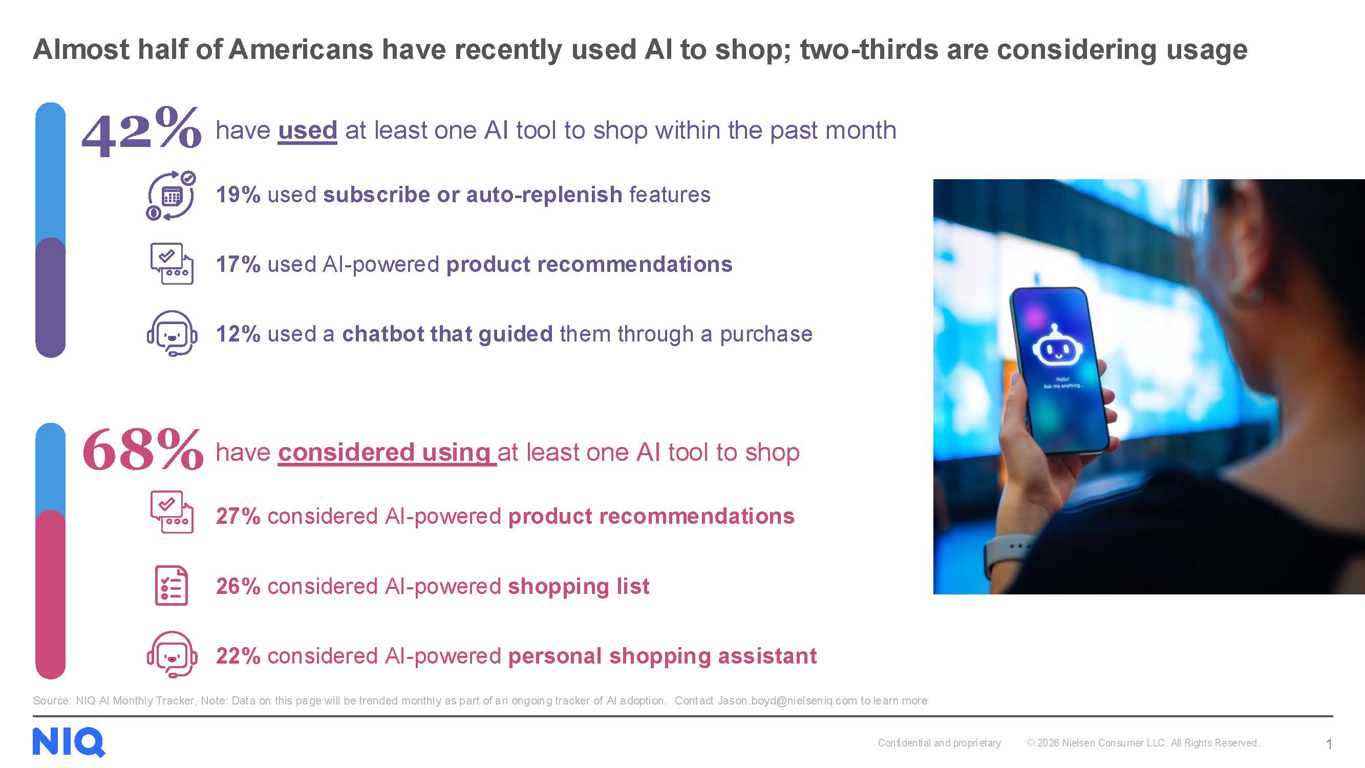 Inline image 1 for How AI Is Reshaping Product Discovery, Evaluation, and Selection