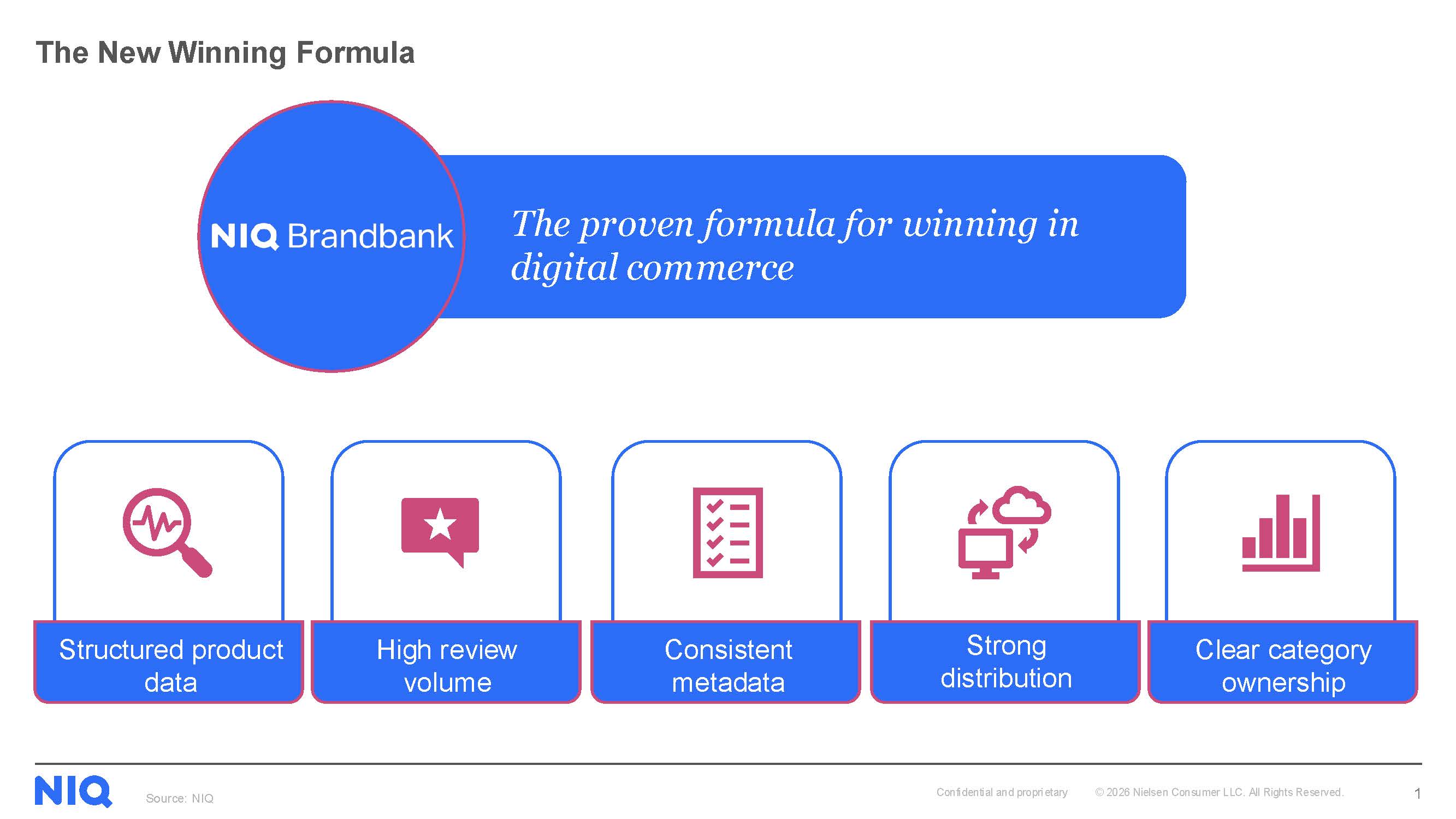 Inline image 7 for How AI Is Reshaping Product Discovery, Evaluation, and Selection