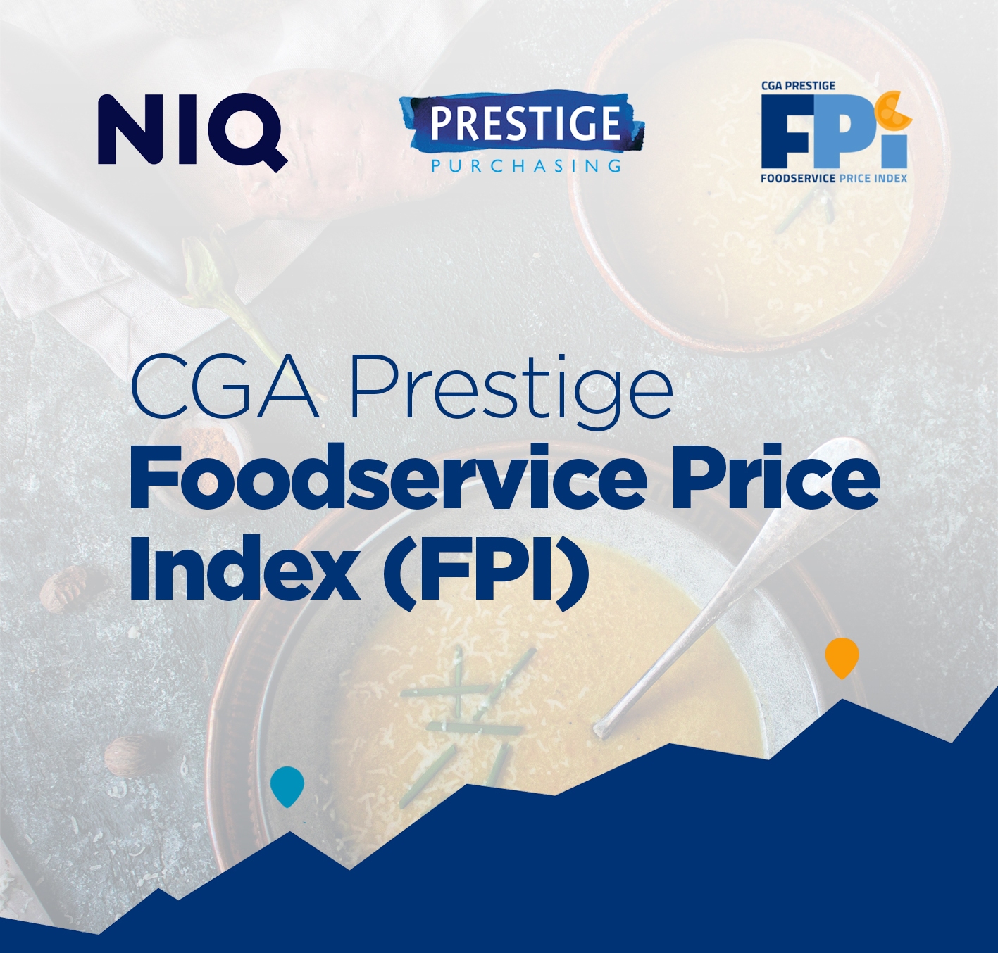Inline image 1 for Foodservice Price Index May 2026